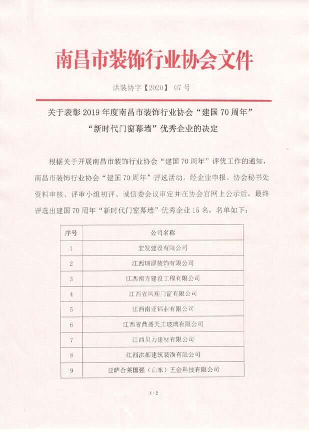 关于表彰2019年度南昌市装饰行业协会“建国70周年新时代门窗幕墙”优秀企业的决定