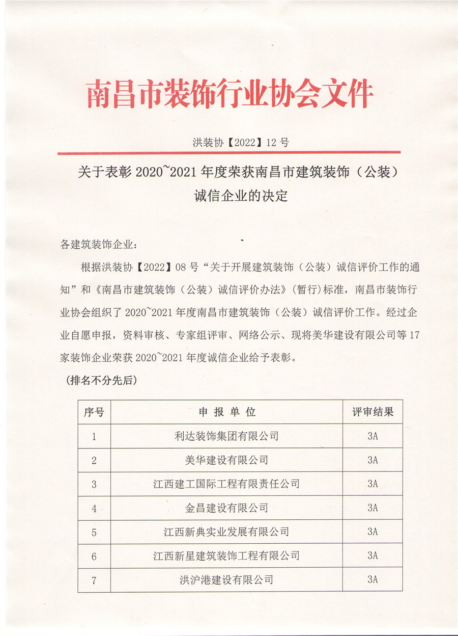 关于表彰2020~2021年度荣获南昌市建筑装饰（公装）诚信企业的决定